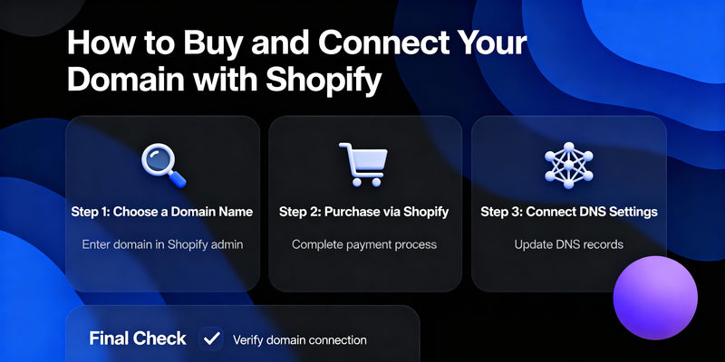 How to Buy and Connect Your Domain with Shopify